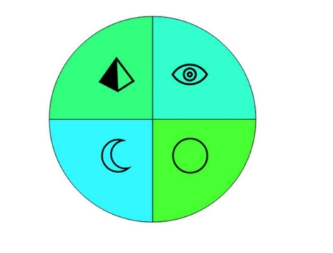 7 кругов тест. Тест нарисовать два круга. Тест вырежи круг. Тест “вырезание круга” картинки для презентации. Мотометрический тест «вырезание круга» (н.и.Озерецкий).